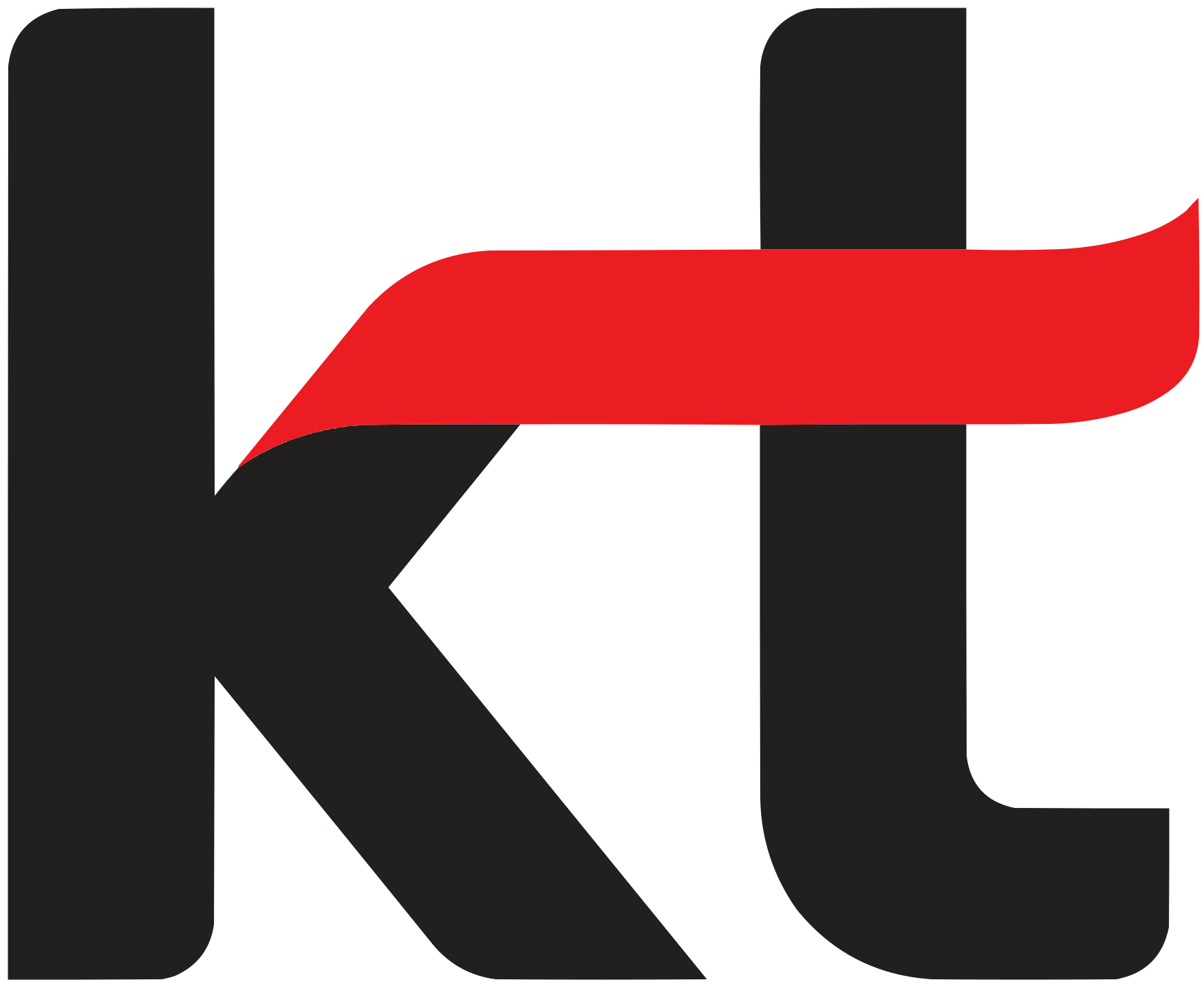 KT